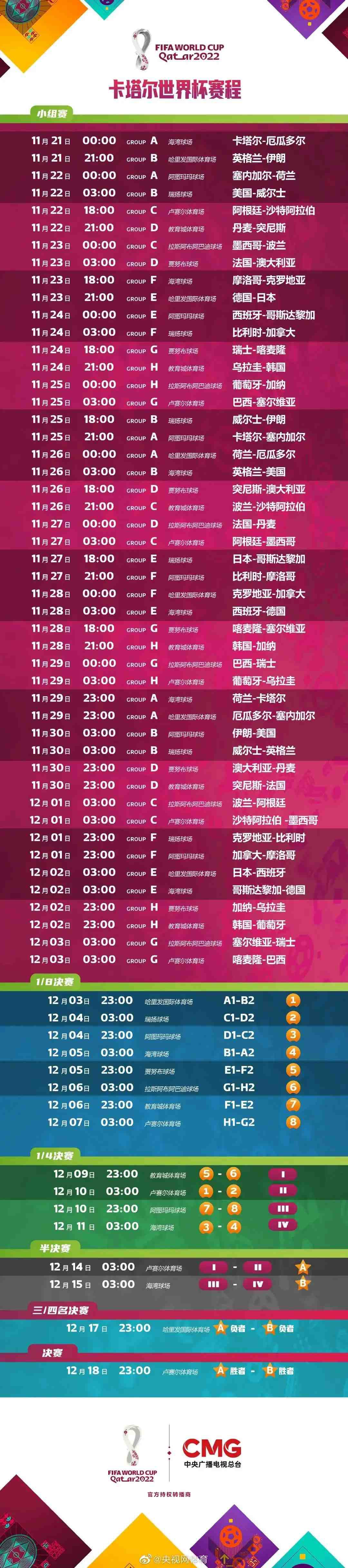 瓦拉内现年30岁，2021年8月以4000万欧转会费从皇马加盟曼联，目前的德转身价为2500万欧。